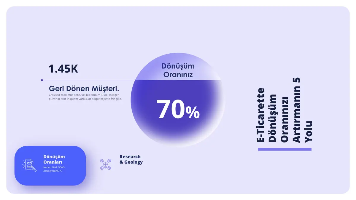 E-Ticarette Dönüşüm Oranınızı Artırmanın 5 Yolu